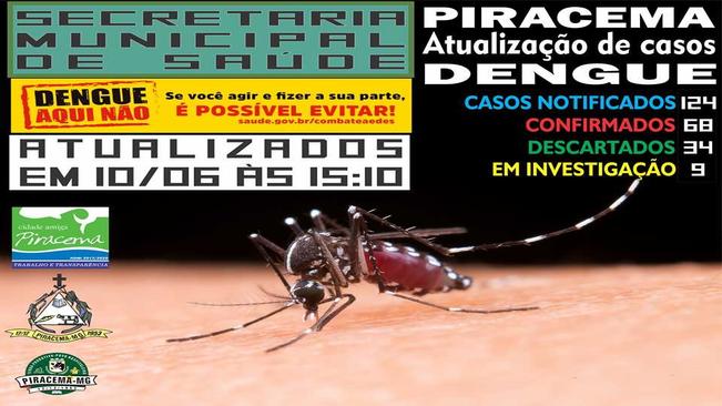 DENGUE